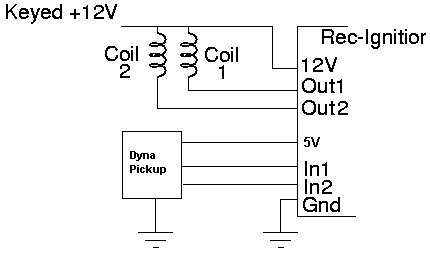 Rec-Ignition with Dyna pickups